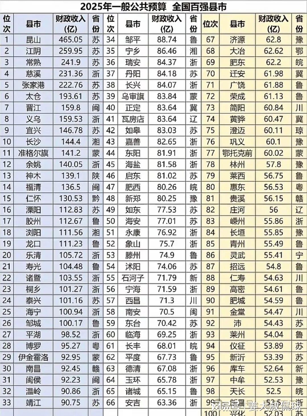 葡媒：巴西边锋保利尼奥