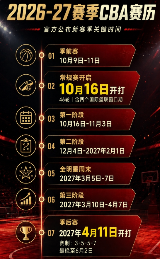 西蒙尼盛赞阿尔瓦雷斯，马竞欲以其为核心建队