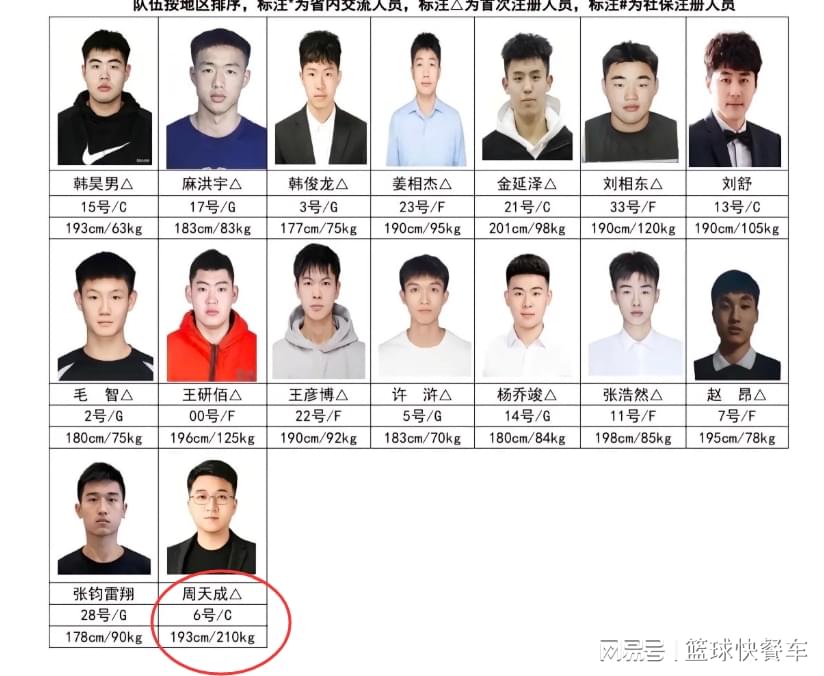 埃弗顿签下切尔西20岁边锋乔治，转会费起价1800万英镑