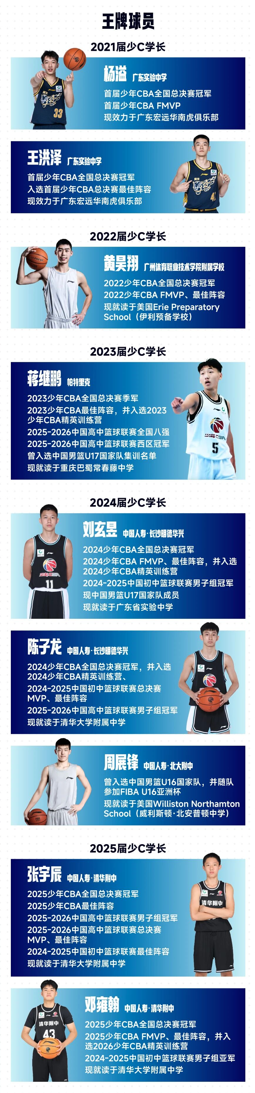 阿斯：杜兰将转会至加拉塔萨雷，加盟前他需签约纪律约束条款