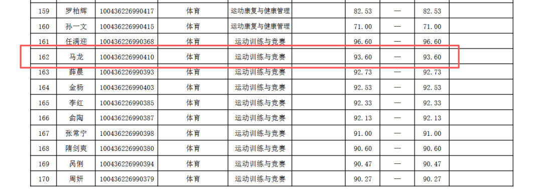 阿斯：杜兰将转会至加拉塔萨雷，加盟前他需签约纪律约束条款