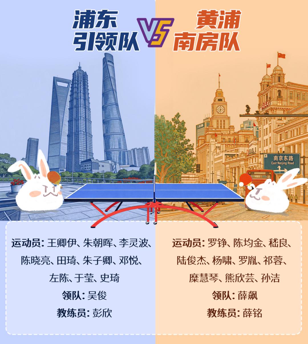尊龙-2026级新秀观察（28）：杨百翰大一小前锋已经基本锁定了状元签？