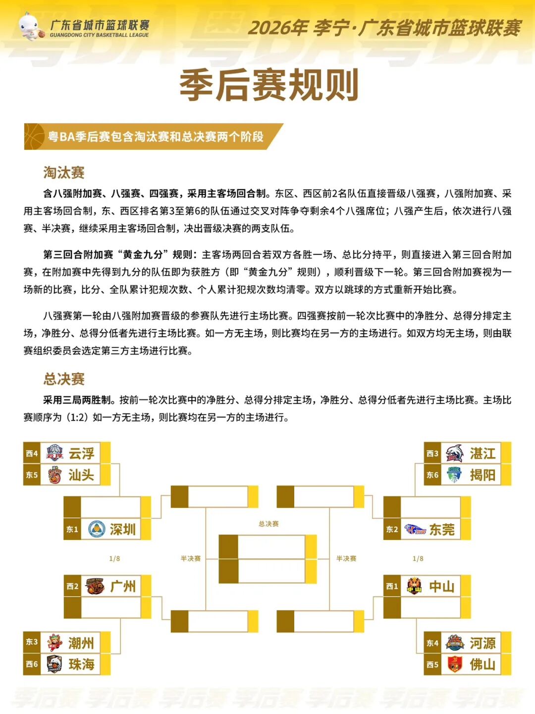 火箭队排第10！ESPN公布新赛季战力榜：湖人9骑士7尼克斯屈居第3