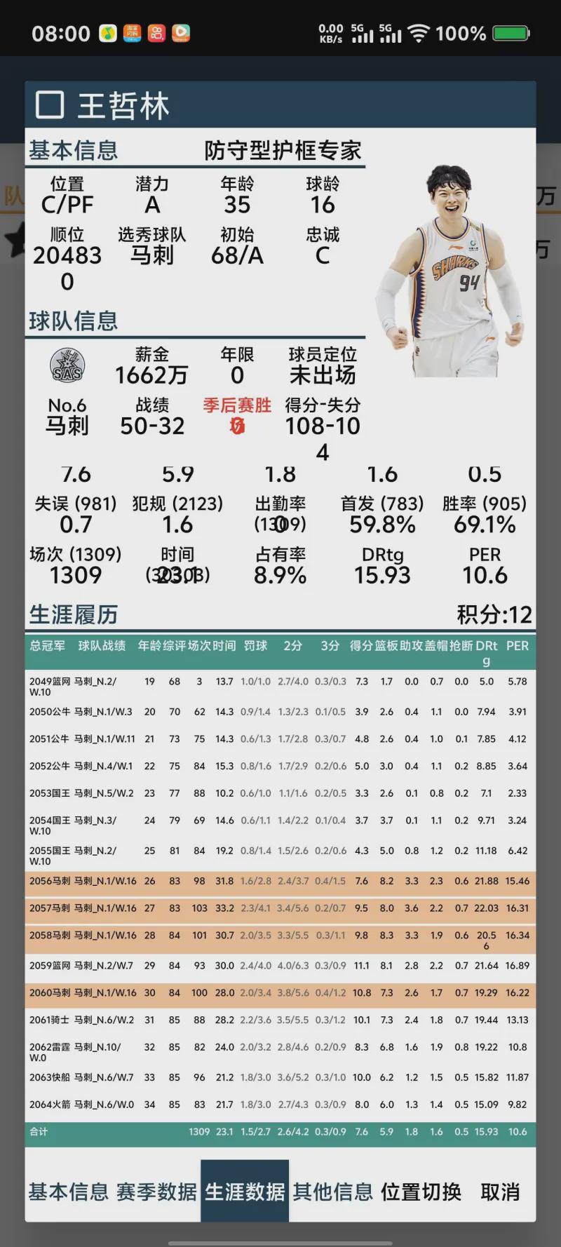 哈珀25+5+4无缘今日最佳！对不起，你碰到暴走的布伦森了