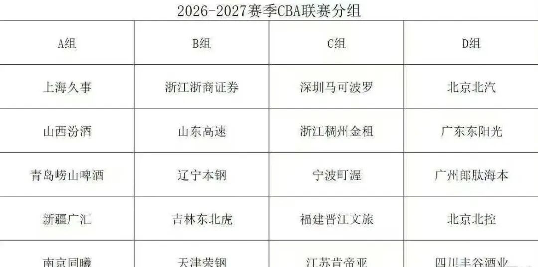 76人播客热议摘热门新秀斯温