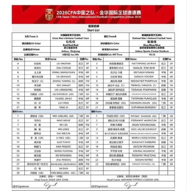 选秀临近 雄鹿开放字母哥交易