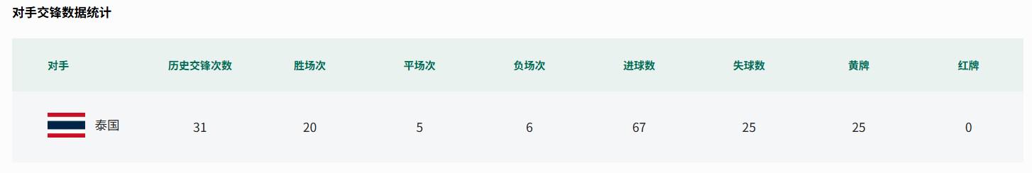 布朗回应交易传闻称顺其自然