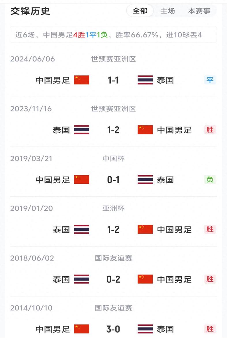 5年2.85亿美金！NBA最不受待见FMVP！绿军酝酿大交易