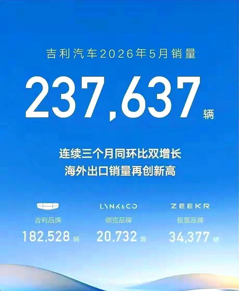 名记提议火箭交易得到浓眉