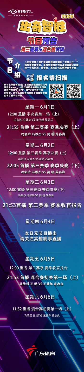 2026年NBA选秀球员之小莫雷兹