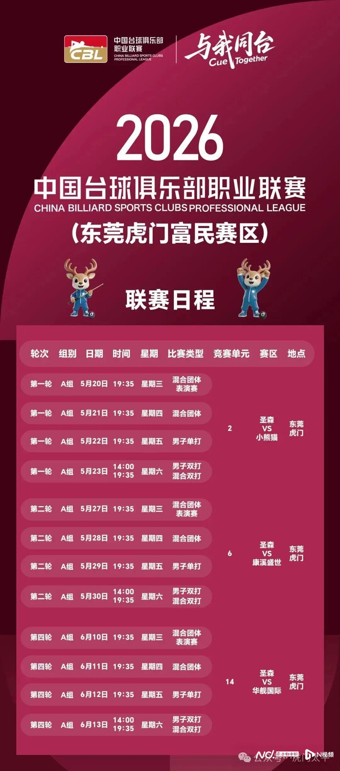 唐斯：最难的比赛就是终结对手赛季的那场，G5要打出最好的自己