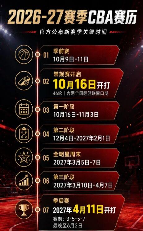 官宣！斯普利特执掌公牛！杨瀚森的天亮了吗？