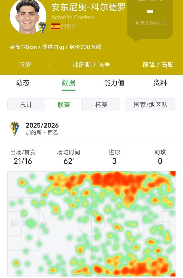 美巡加拿大公开赛苏伯三轮领跑