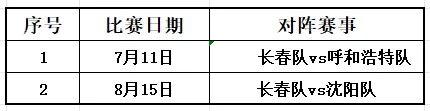 英格兰队抵达世界杯海外大本营