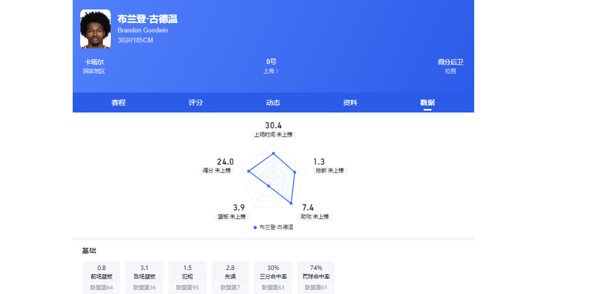 C罗回应“世界杯后退出国家队传闻”