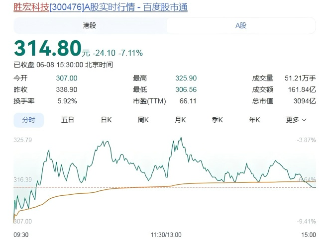 身价5万欧！40岁老门将当众落泪：爷爷奶奶去世了 妈妈没钱办签证